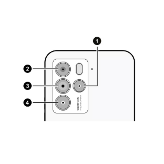 HTC U23 Pro Camera Replacement Part