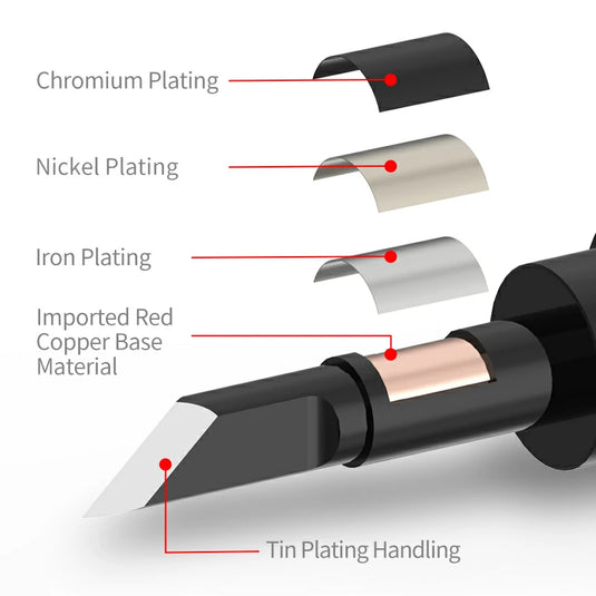 AiXun 936 High-Level Lead-Free Soldering Iron Tips for T3A Soldering Station