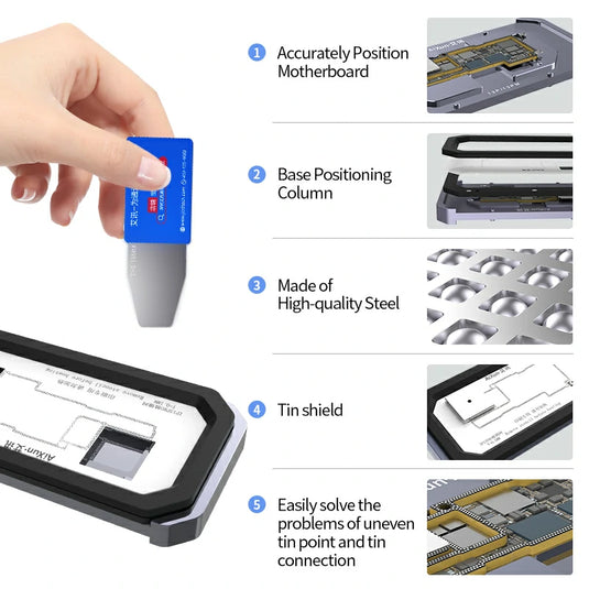 AiXun Z13 Middle Frame Tin Planting Platform – Professional Reballing Tool for iPhone 13 Series