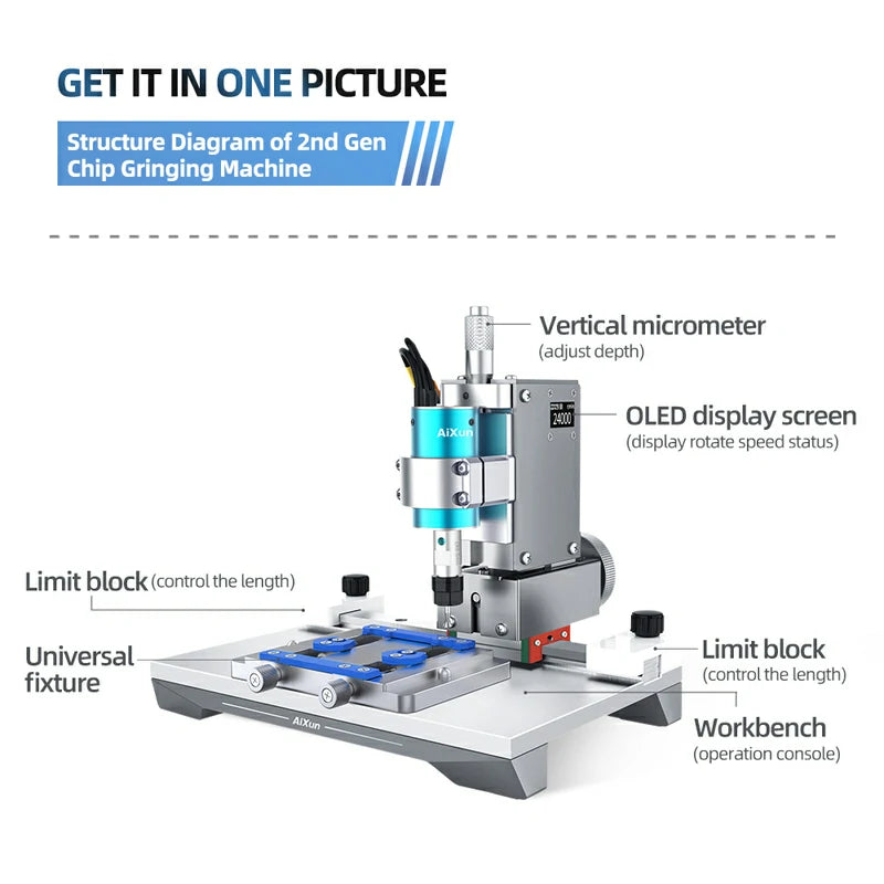 Cargue la imagen en el visor de la galería, AiXun 2nd Gen Chip Grinding Machine for Touch IC, NAND, and CPU Polishing – Precision and Efficiency
