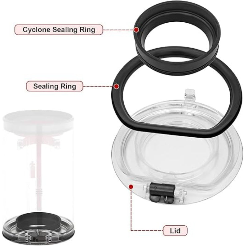 Chargez l&#39;image dans la visionneuse de la galerie, [OEM] Dyson V10 / V11 / V15 Vacuum Cleaner - Dust Bin Lid Cap Cover With Sealing Rings Replacement Part - Polar Tech Australia
