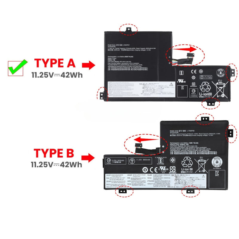 Chargez l&#39;image dans la visionneuse de la galerie, [L17L3PB0] LenovoL17M3PB0 100e 300e 500e 500e-81ES L17L3PB0 L17C3PG0 Replacement Battery - Polar Tech Australia
