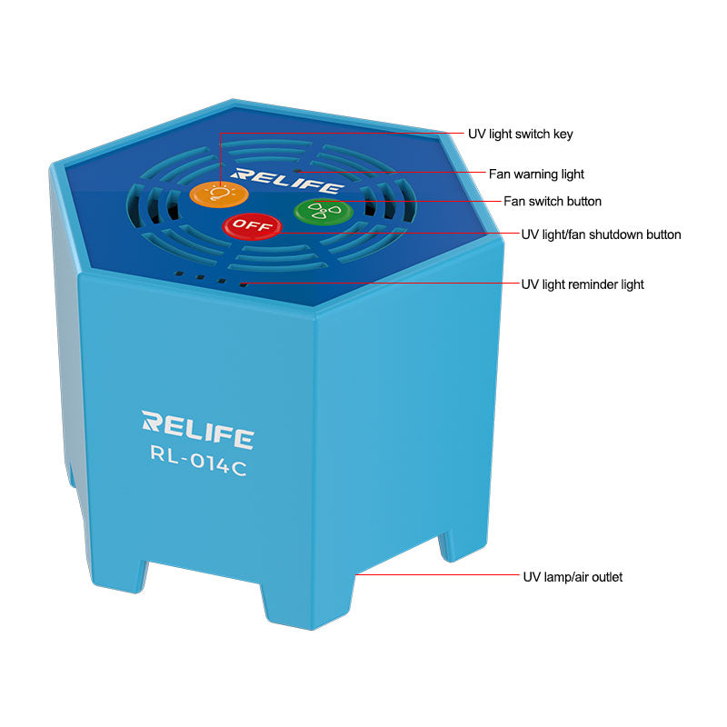 Chargez l&#39;image dans la visionneuse de la galerie, [RL-014C] RELIFE 2-in-1 Smart Curing Lamp - Polar Tech Australia
