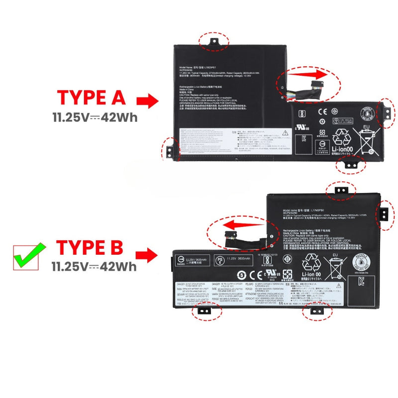 Load image into Gallery viewer, [L17L3PB0] LenovoL17M3PB0 100e 300e 500e 500e-81ES L17L3PB0 L17C3PG0 Replacement Battery - Polar Tech Australia
