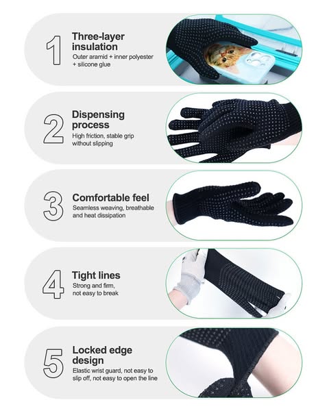 Load image into Gallery viewer, [RL-063A] RELIFE Insulated High Temperature Resistant Antistatic Gloves PU Coated Finger Protection Phone Repair
