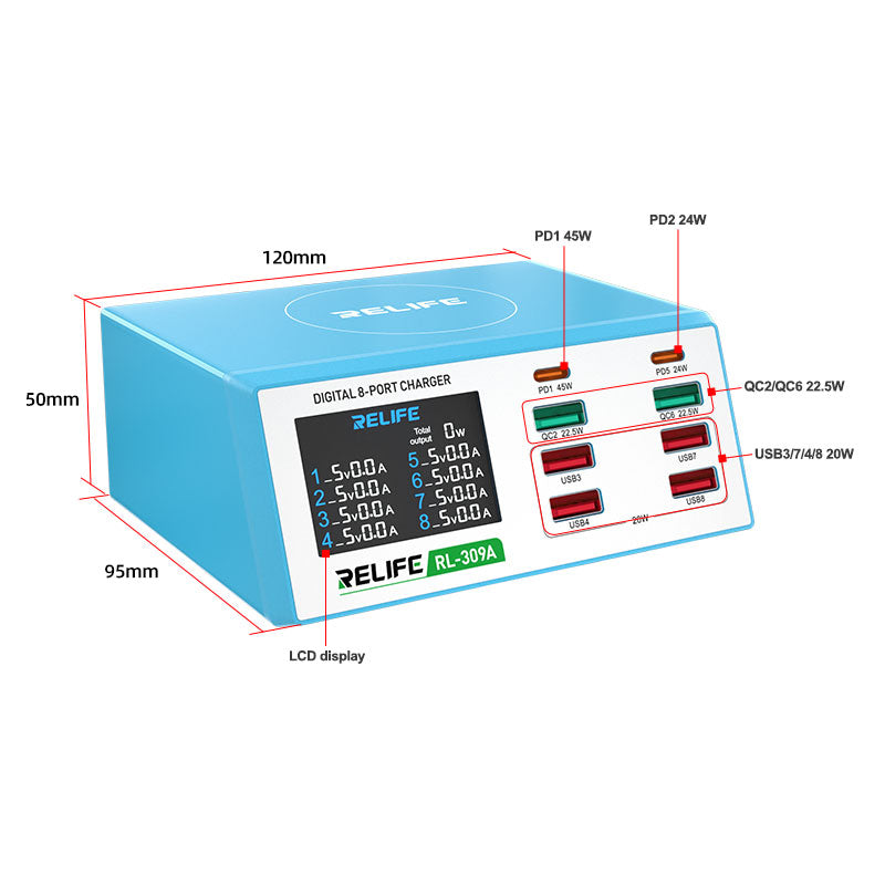 Chargez l&#39;image dans la visionneuse de la galerie, [RL-309A] RELIFE Digital Display 8-Port Charger 100W - Polar Tech Australia
