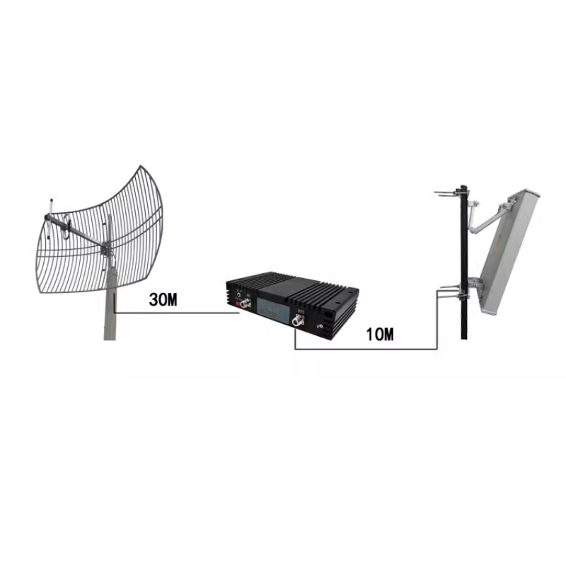 Load image into Gallery viewer, Mobile Signal Booster Accessories: Grid Antenna + Panel Antenna Accessory Kit
