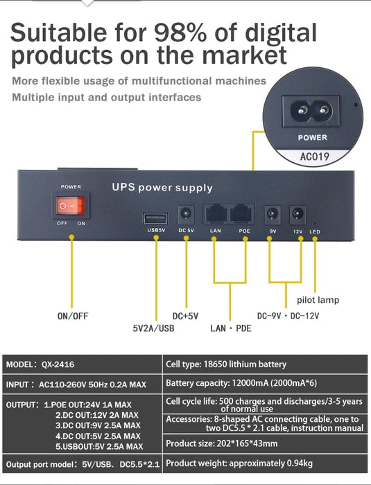 [12000mAh] Universal Mini UPS Battery Backup For WIFI Router, Modem, POE Switch, Security Camera CCTV & Alarm & Attendance Machine LED Light - Polar Tech Australia