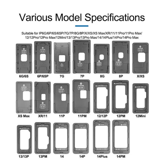 [SS-061] SUNSHINE iPhone Series LCD Screen Positioning Mold – Compatible with iPhone 6 to 14 Pro Max