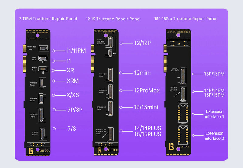 Cargue la imagen en el visor de la galería, LuBan L3 Mini programador de reparación de batería de identificación facial para iPhone 6- 14Pro Max, matriz de puntos, detección de identificación facial, programa de datos de batería de reparación
