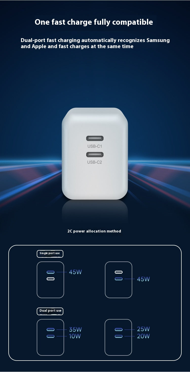 Chargez l&#39;image dans la visionneuse de la galerie, 65W Max PD Dual USB-C Port iPhone 16 Wall Travelling Charger Adapter - (SAA Approved/AU Plug)
