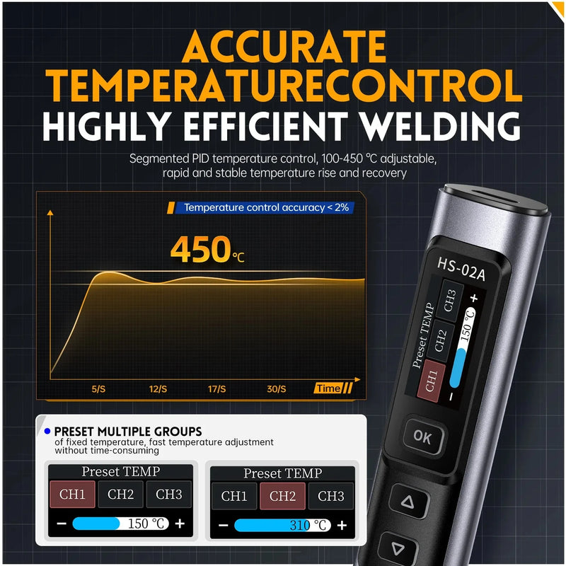 Chargez l&#39;image dans la visionneuse de la galerie, [HS-02] FNIRSI Intelligent Soldering Iron 100W Portable Temperature-Controlled Soldering Station
