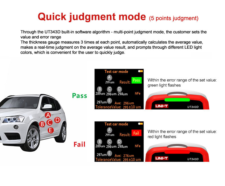 Chargez l&#39;image dans la visionneuse de la galerie, [UT343D] UNI-T Coating Thickness Gauge Digital FE/NFE Metal Car Paint Thickness Tester Meter
