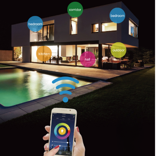 Smart Home