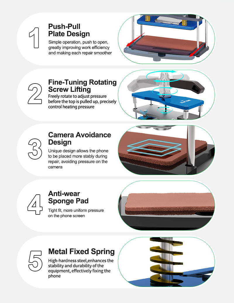 Cargue la imagen en el visor de la galería, SUNSHINE LS5 Constant Temperature Heating &amp; Pressure Tool
