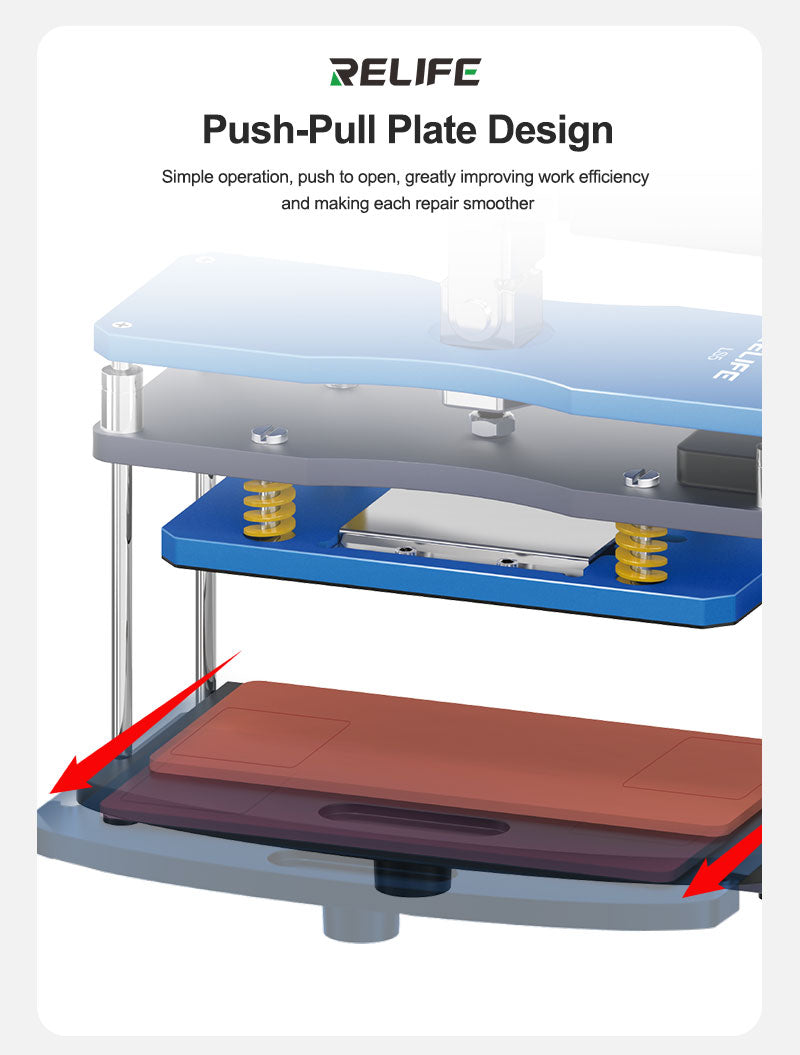 Cargue la imagen en el visor de la galería, SUNSHINE LS5 Constant Temperature Heating &amp; Pressure Tool
