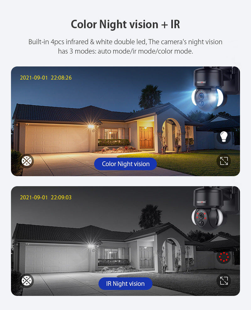 Load image into Gallery viewer, [ST-518-3M-TY]][TUYA Smart Home][1080P FHD][WIFI Version] 3MP Solar Panel Battery Powered Wireless Wire-Free IP66 Outdoor PTZ Camera With Flood Light - Polar Tech Australia
