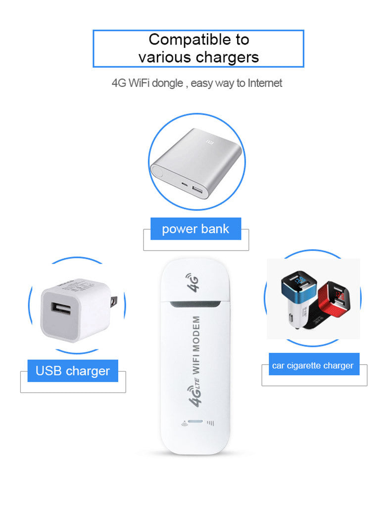 Cargue la imagen en el visor de la galería, [U96-3] 4G Wireless Internet Dongle LTE SIM Card Mini Portable 4G Modem 150Mbps with WiFi USB Dongle
