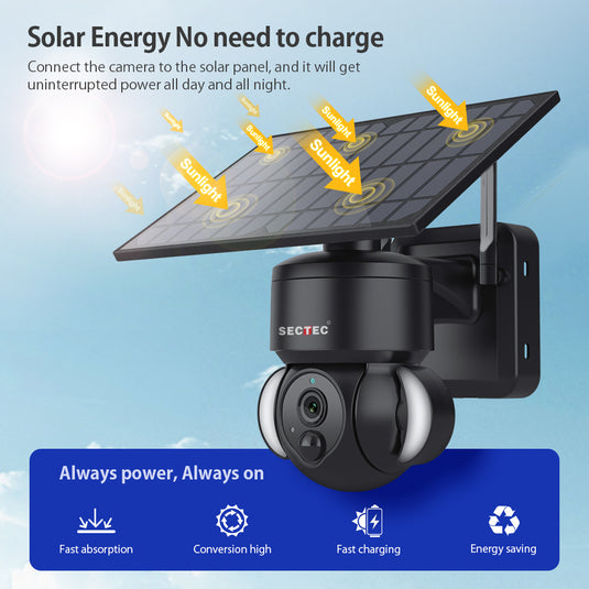 [ST-518-3M-TY]][TUYA Smart Home][1080P FHD][WIFI Version] 3MP Solar Panel Battery Powered Wireless Wire-Free IP66 Outdoor PTZ Camera With Flood Light - Polar Tech Australia