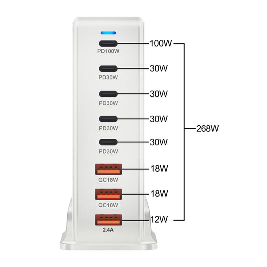 [268W GaN][SAA Approved] Universal Phone Tablet Laptop MaxBook PD+QC 8 Port USB Type-C Wall Charger Desktop Home Office Charging Station Power Adapter (AU Plug) - Polar Tech Australia