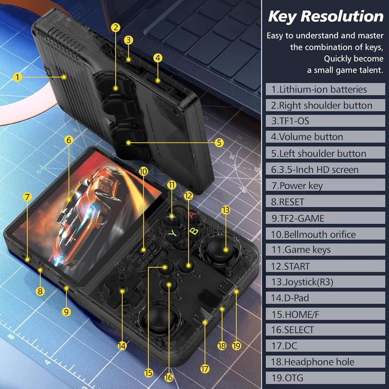 Chargez l&#39;image dans la visionneuse de la galerie, [R36S] Open-Source Portable Retro Arcade Console
