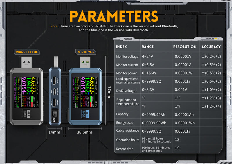 Load image into Gallery viewer, [FNB48P] FNIRSI USB Tester with Bluetooth Voltmeter Ammeter TYPE-C Fast Charge Detection Trigger Capacity Ripple Measurement with CNC Metal Shell
