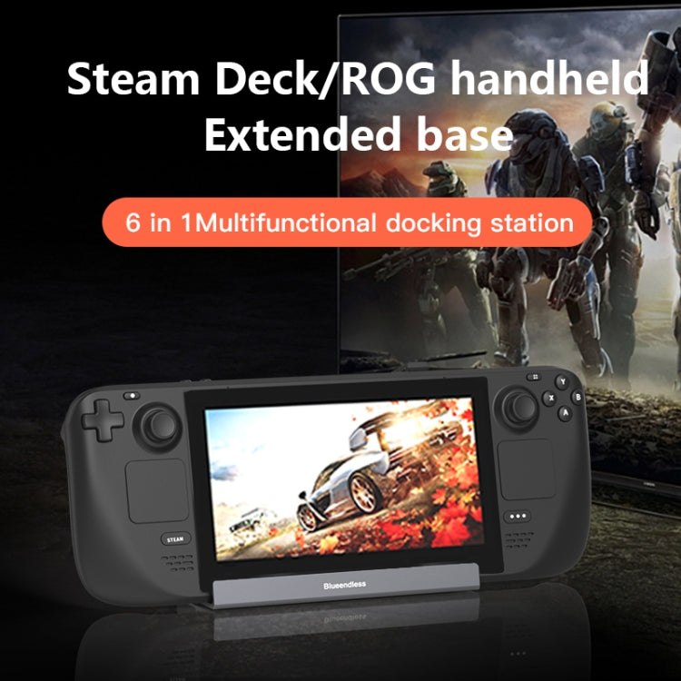 Cargue la imagen en el visor de la galería, Blueendless DS601 6-in-1 Docking Station for Steam Deck &amp; ROG Ally
