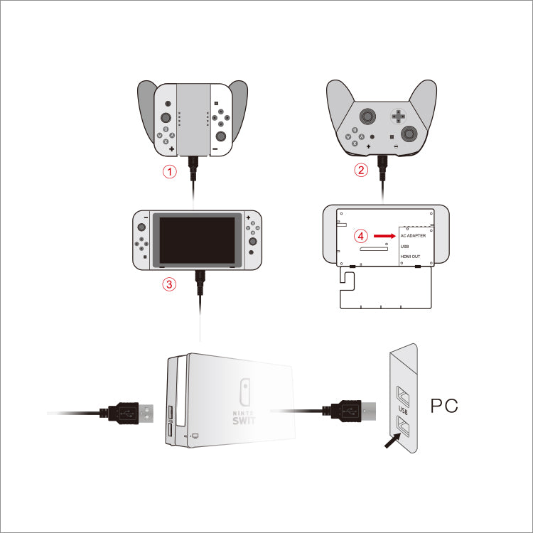 Cargue la imagen en el visor de la galería, Nintendo Switch USB Charging Cable Type C Data Sync Cord 1.5m - Game Gear Hub
