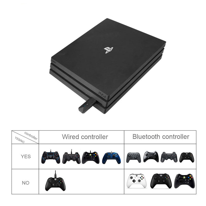 Load image into Gallery viewer, Nintendo Switch Playstation PS4 PS3 PC Gamepad Game Controller Bluetooth Adapter Converter - Polar Tech Australia
