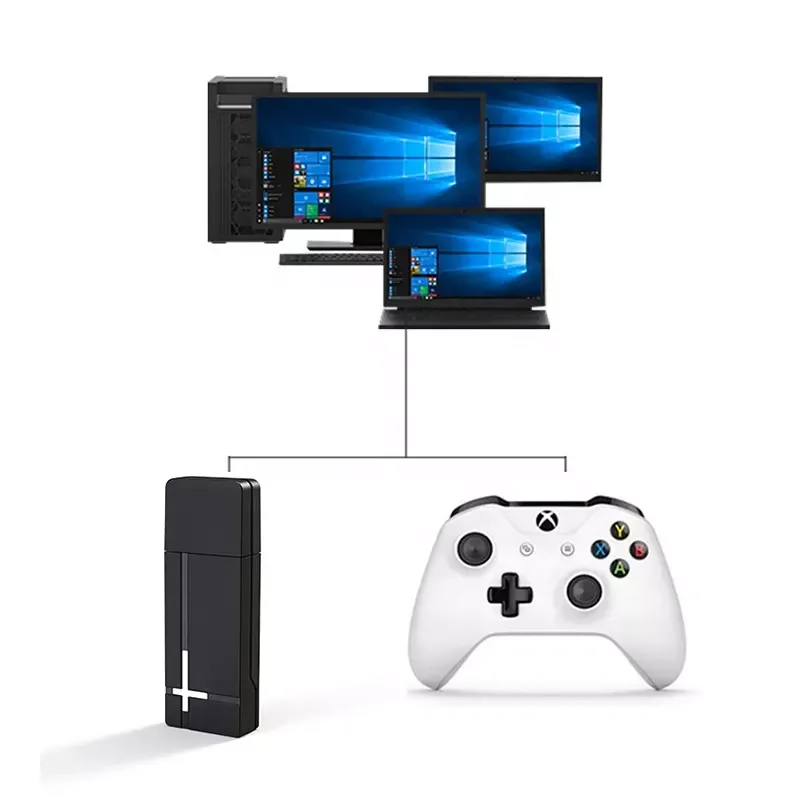 Load image into Gallery viewer, Xbox One, XBox One X/S Windows PC Wireless Game Controller 2.4G Wireless Receiver USB Support 8 Controller - Polar Tech Australia
