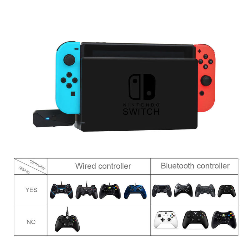 Chargez l&#39;image dans la visionneuse de la galerie, Nintendo Switch &amp; Playstation PS4 PS3 PC Gamepad Game Controller Bluetooth Adapter Converter - Polar Tech Australia
