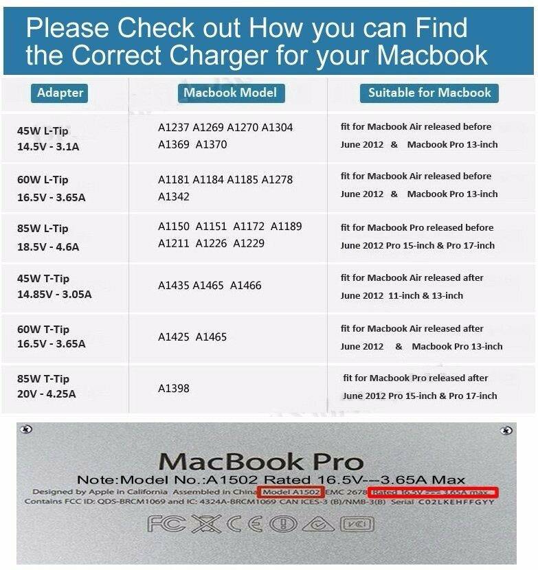 Cargue la imagen en el visor de la galería, Apple MacBook 85W &quot;L&quot; Tip Charger Power Adapter (18.5V-4.6A) - Polar Tech Australia
