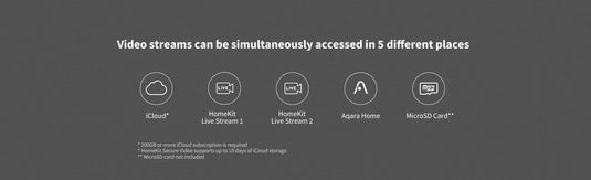 Aqara 1080P WI-FI Wireless Security Camera Hub G2H - Apple HomeKit Compatible - Polar Tech Australia