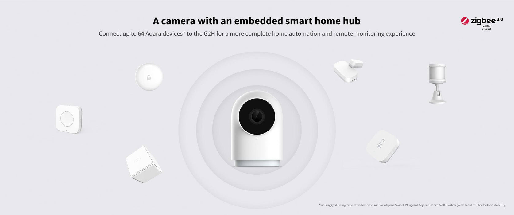 aqara camera hub g2h