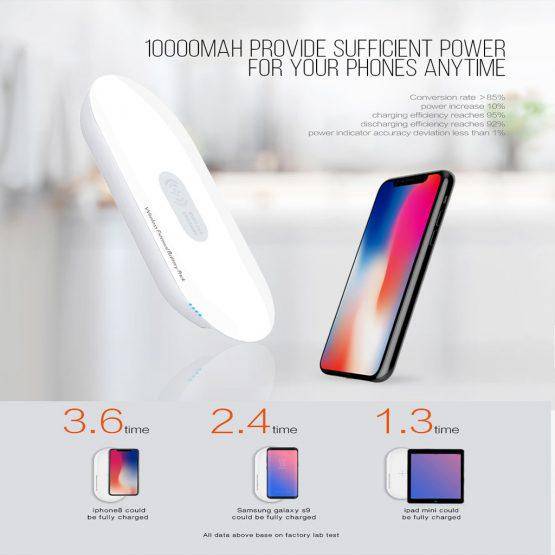 Cargue la imagen en el visor de la galería, [PW1003][10000mAh] LDNIO QI Wireless Charging Power Bank Portable Charger - Polar Tech Australia
